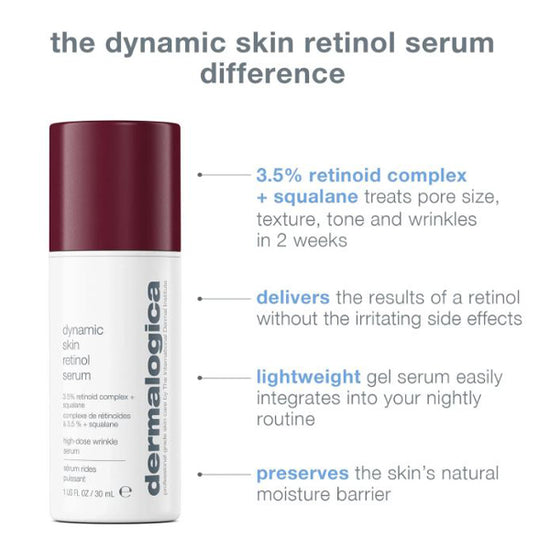 Dermalogica Dynamic Skin Retinol Serum (30ml)