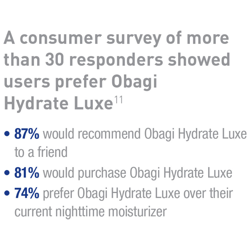 Obagi Hydrate Luxe (48g)