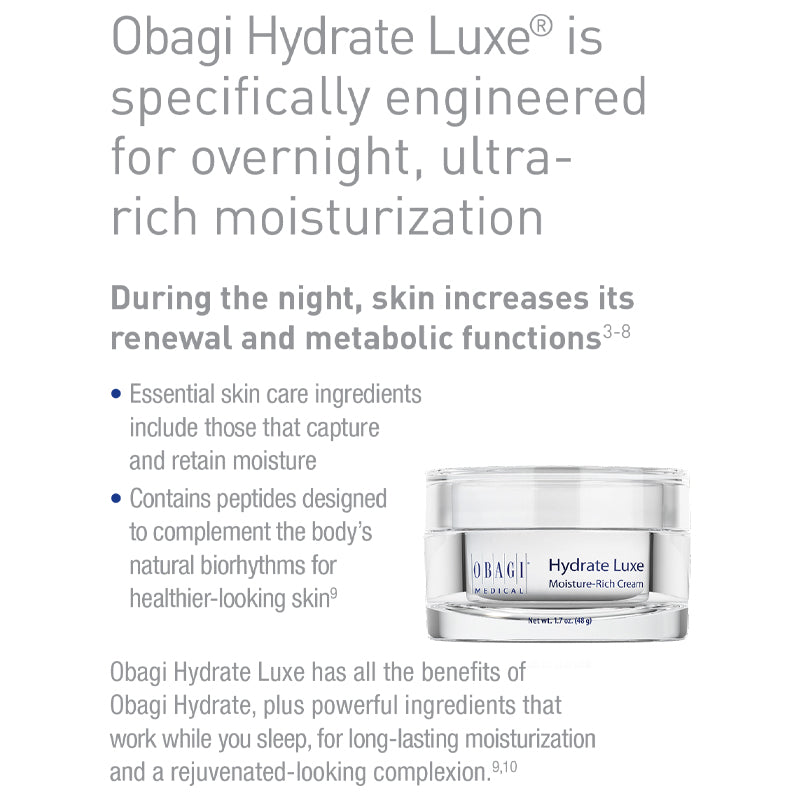Obagi Hydrate Luxe (48g)