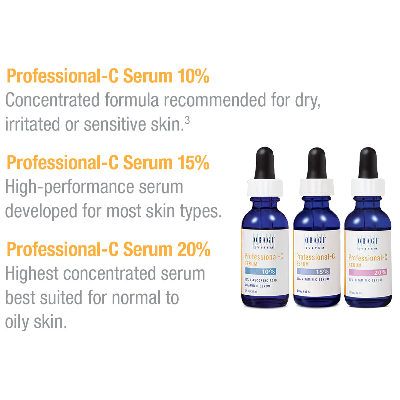 Load image into Gallery viewer, Obagi Professional-C Serum 15% (30ml)
